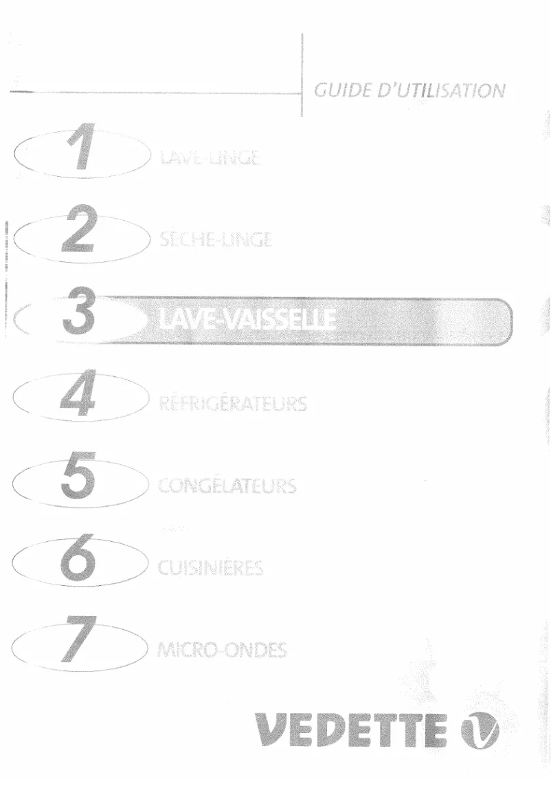 Page 1 de la notice Manuel utilisateur Vedette V5755