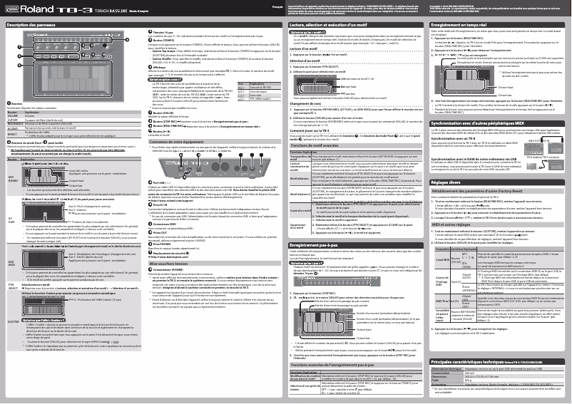 Page n°1 - Manuel utilisateur Roland TB-3