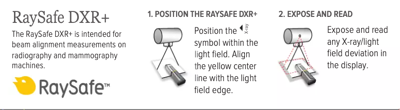 Page 1 de la notice Manuel utilisateur RaySafe DXR+