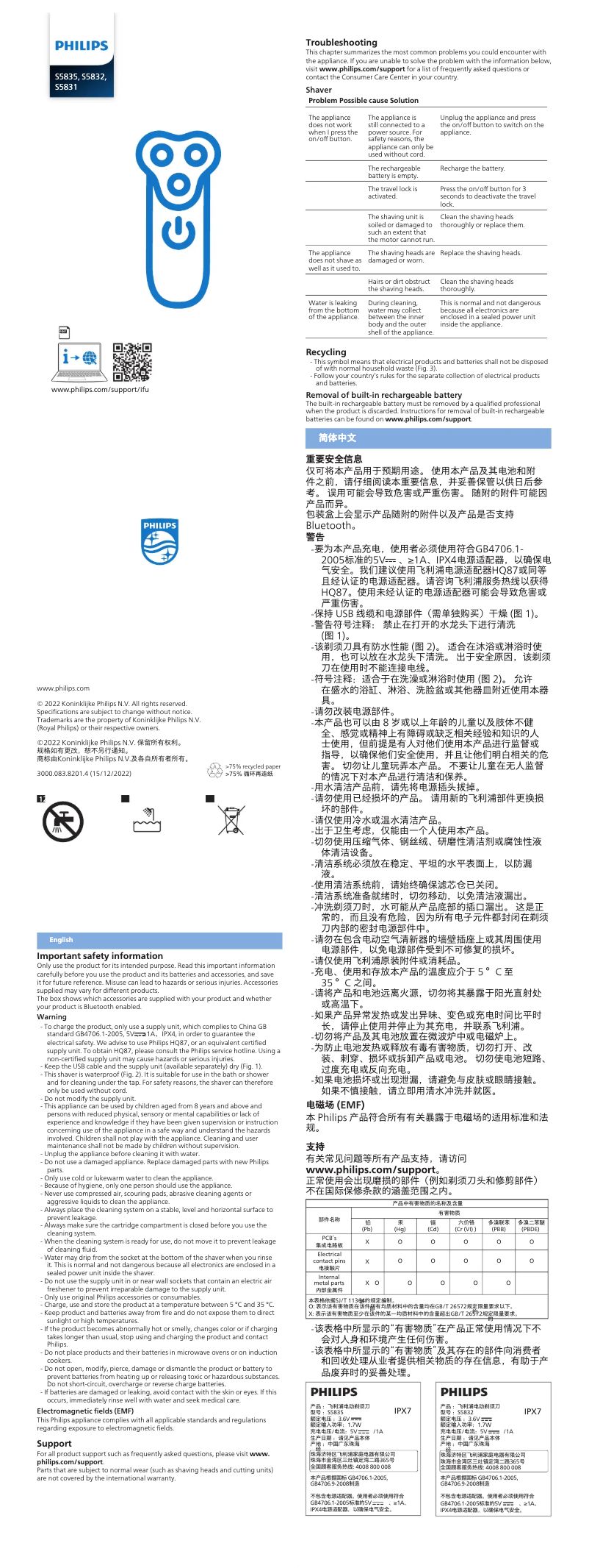 Page 1 de la notice Manuel utilisateur Philips Series 5000 S5835