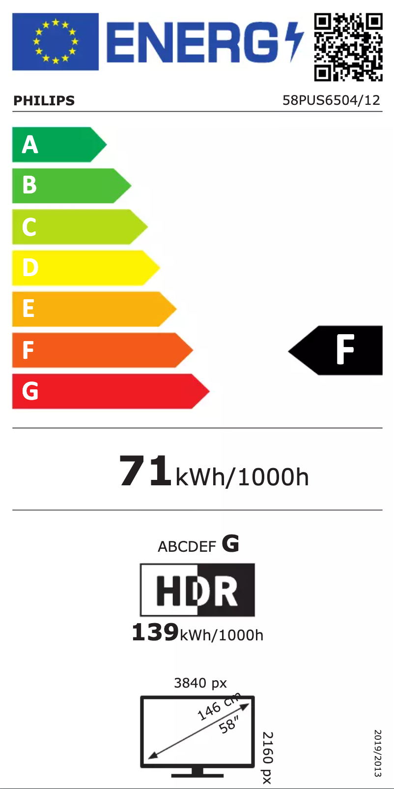 Page 1 de la notice Label énergétique Philips 58PUS6504