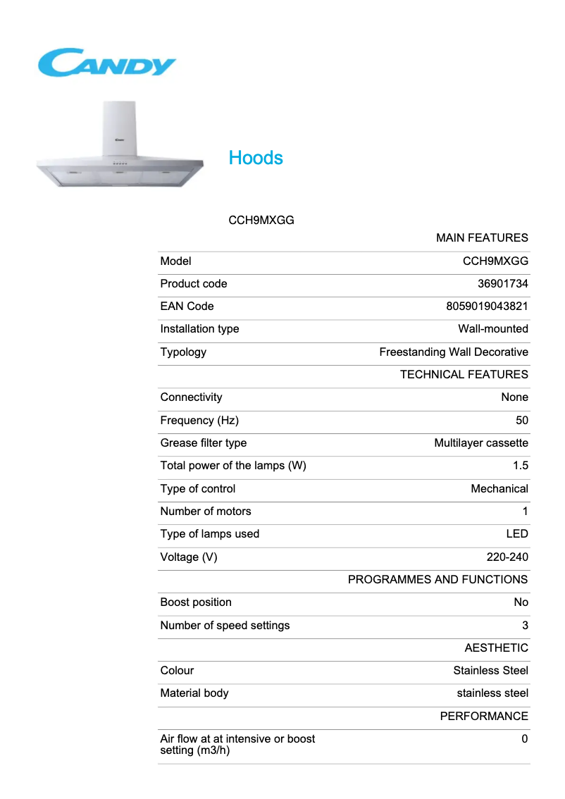 Page 1 de la notice Fiche technique Candy CCH9MXGG