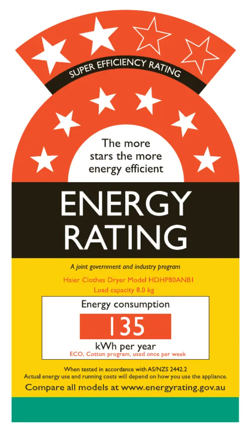 Imagen de la primera página del manual del dispositivo HDHP80ANB1