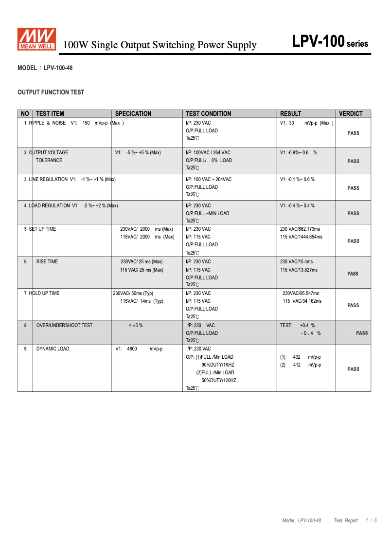 Page n°1 - Fiche technique Mean Well LPV-100-48