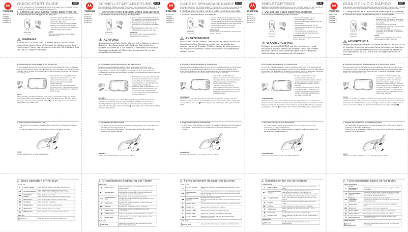 Page n°1 - Manuel utilisateur Motorola EASE34