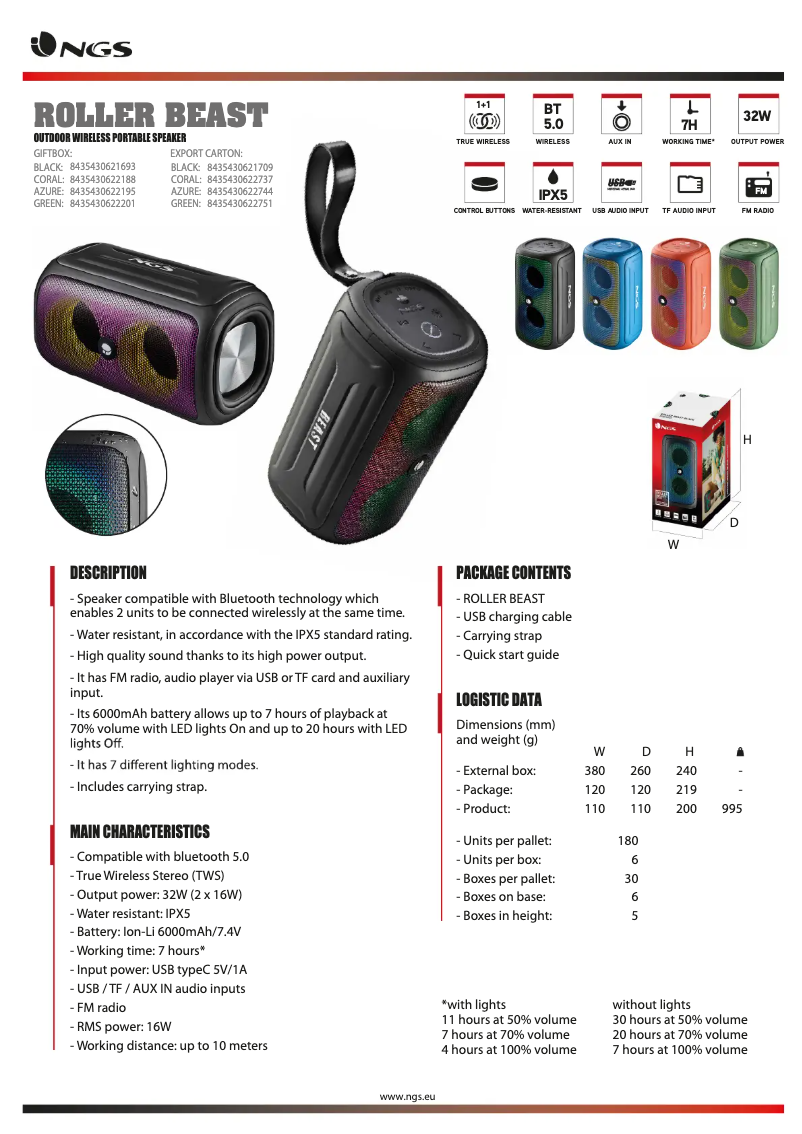 Image de la première page du manuel de l'appareil Roller Beast