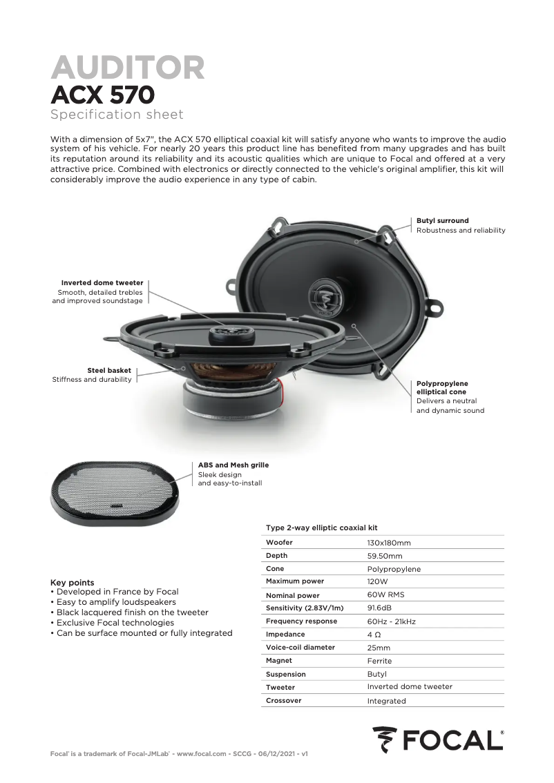 Page 1 de la notice Manuel utilisateur Focal ACX 570