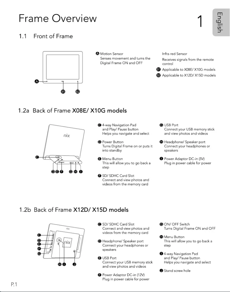 Page 1 de la notice Manuel utilisateur Nixplay Advance X10G