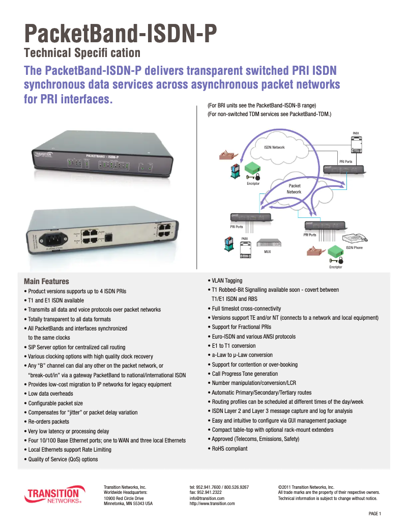Image de la première page du manuel de l'appareil PacketBand