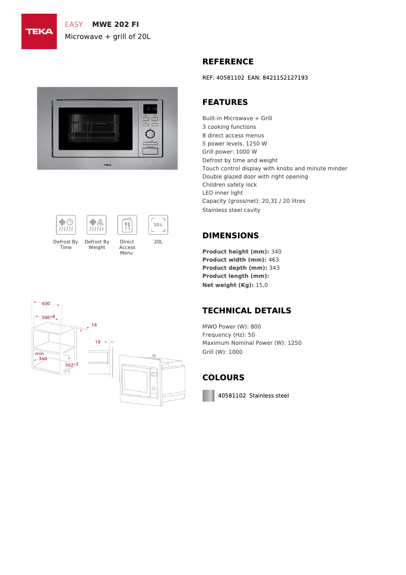 Image de la première page du manuel de l'appareil MWE 202 FI