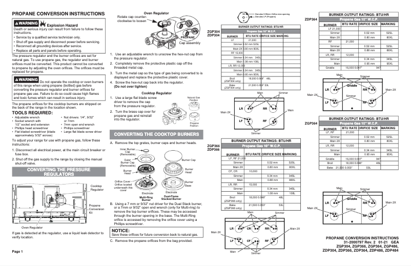 Page 1 de la notice Instructions / montage Monogram ZGP304NTSS