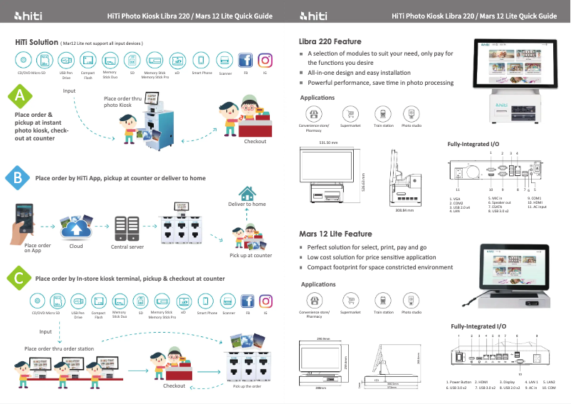 Page n°1 - Manuel utilisateur HiTi Libra 220