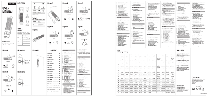 Page 1 de la notice Manuel utilisateur Olight Baton 3 Pro