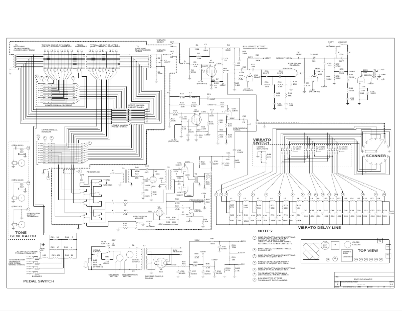 Image de la première page du manuel de l'appareil B3