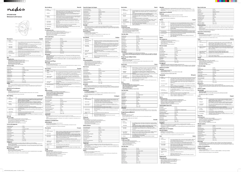 Page n°1 - Manuel utilisateur Nedis SPYCWW10CM