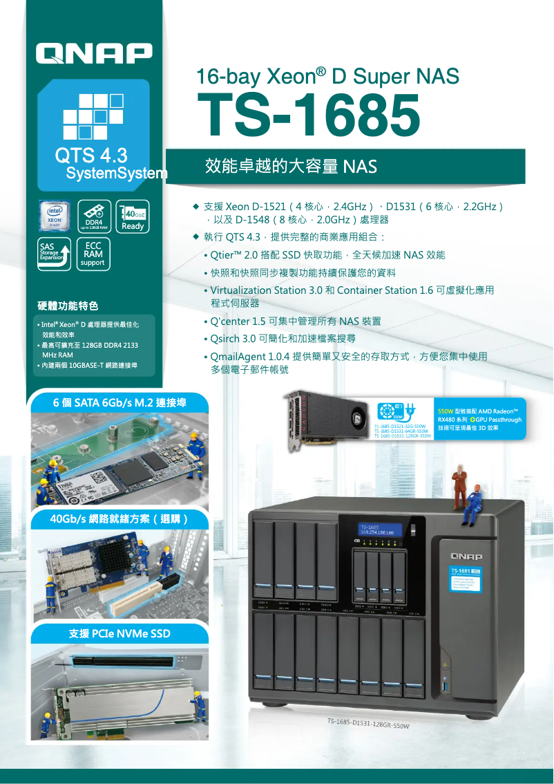 Image de la première page du manuel de l'appareil TS-1685