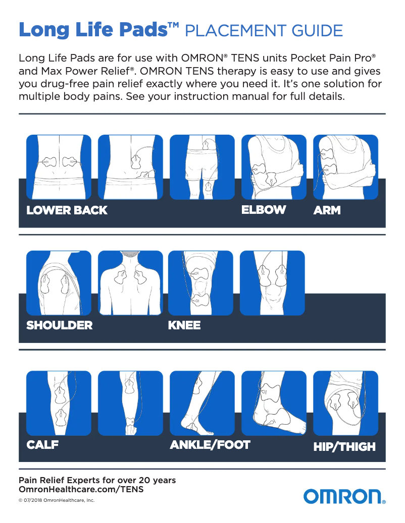 Page 1 de la notice Guide de démarrage rapide Omron Max Power Relief PM500