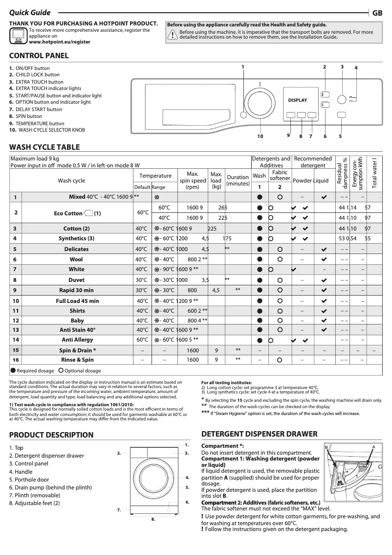 Page 1 de la notice Manuel utilisateur Hotpoint NSWR 963C WK UK