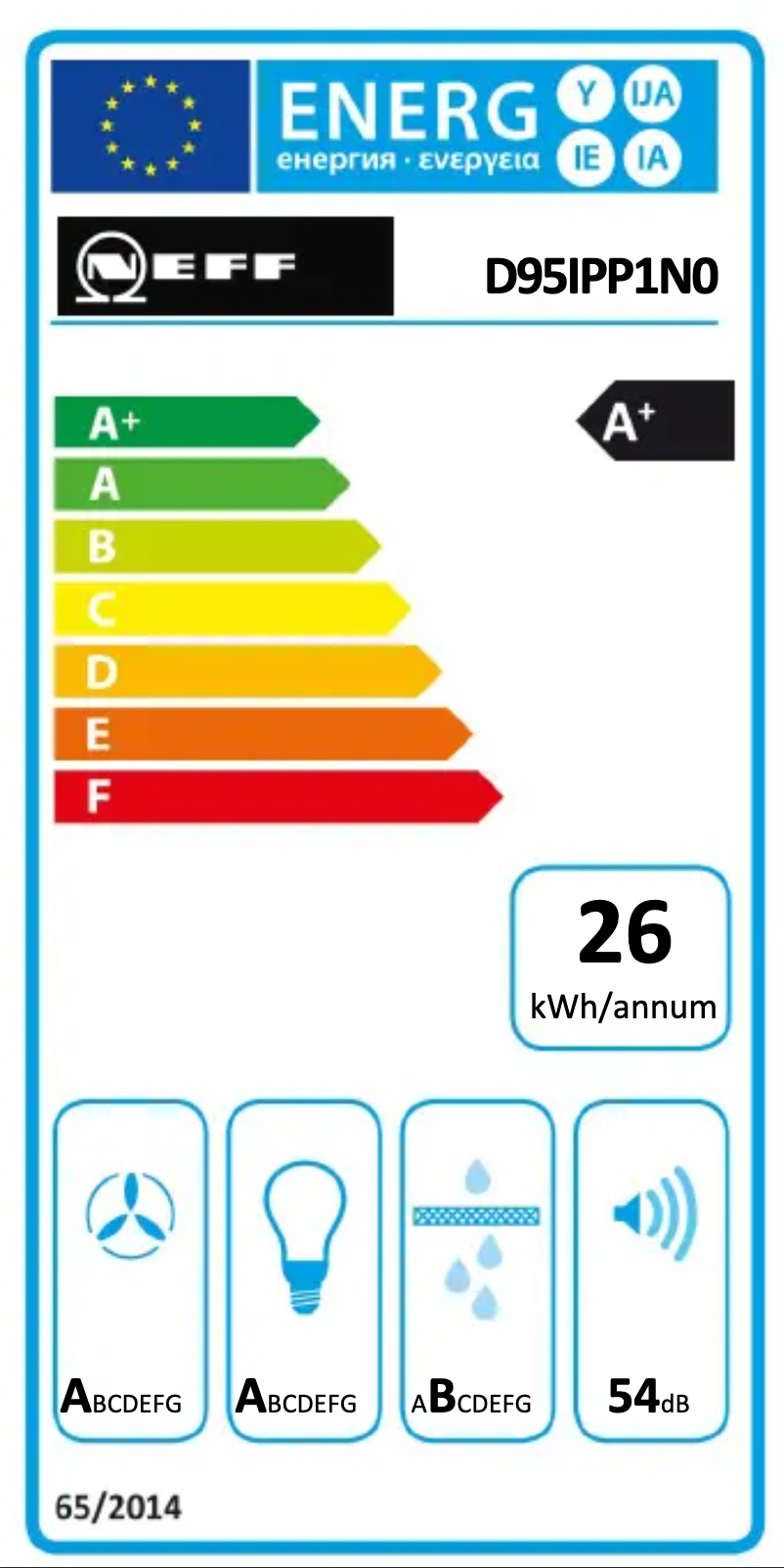 Page 1 de la notice Label énergétique Neff DIPP951N