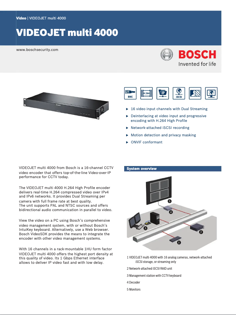 Page 1 de la notice Manuel utilisateur Bosch Videojet multi 4000