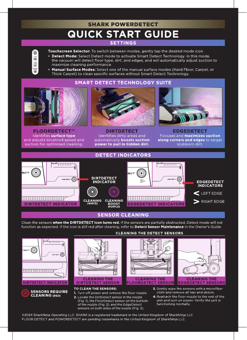 Page 1 de la notice Guide de démarrage rapide Shark PowerDetect AZ3900UKT