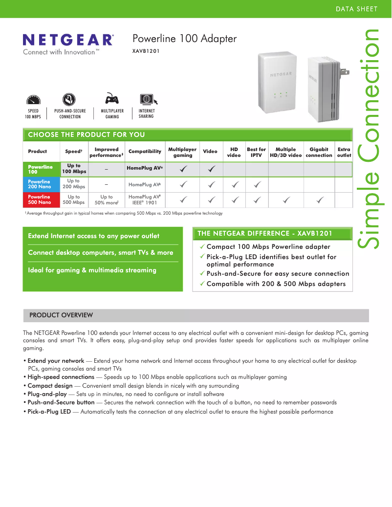 Image de la première page du manuel de l'appareil XAV1201