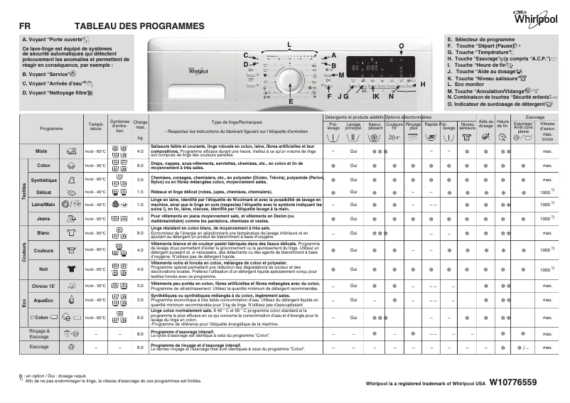 Page 1 de la notice Manuel utilisateur Whirlpool AWO/C 81400