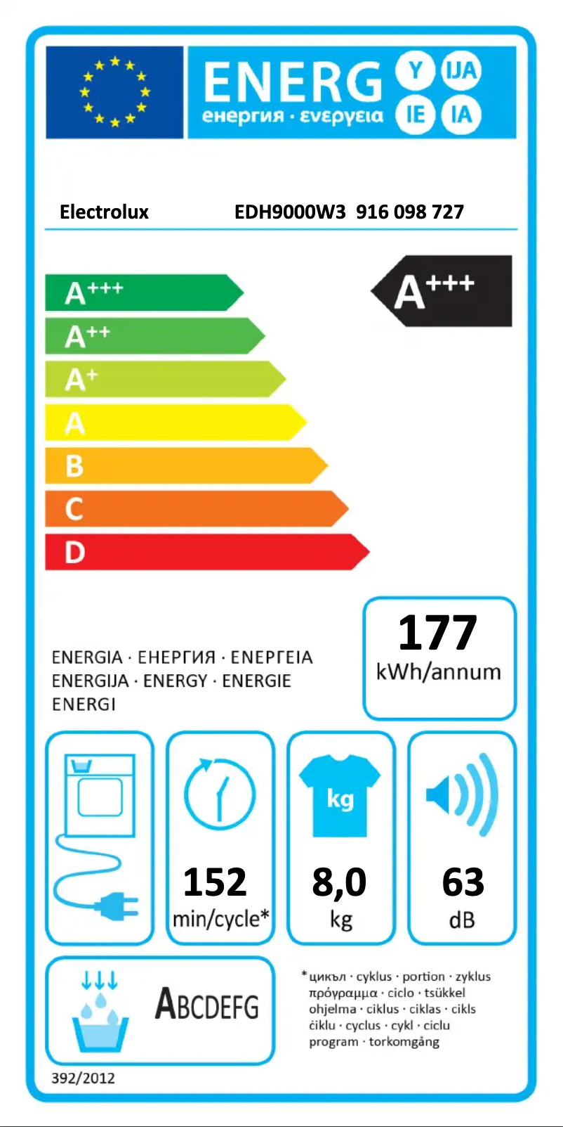 Page n°1 - Manuel utilisateur Electrolux EDH9000W3