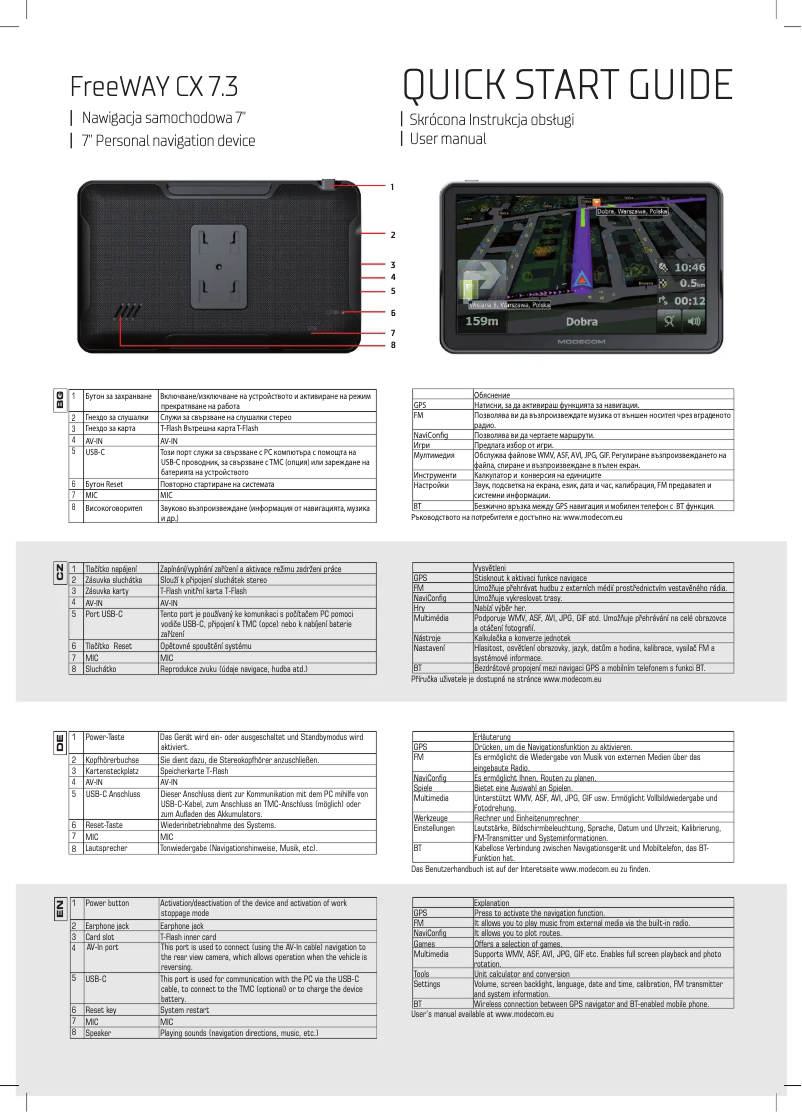 Page 1 de la notice Manuel utilisateur ModeCom FreeWAY CX 7.3
