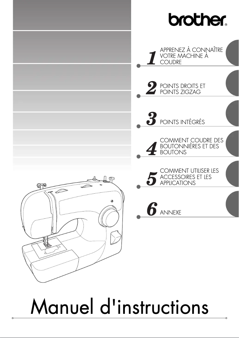 Page n°1 - Manuel utilisateur Brother XL-2620