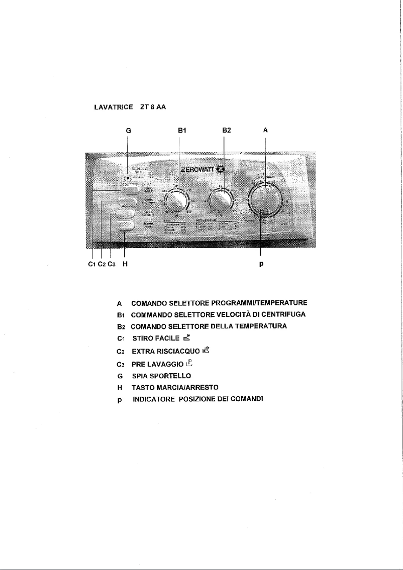 Image de la première page du manuel de l'appareil ZT 8 AA