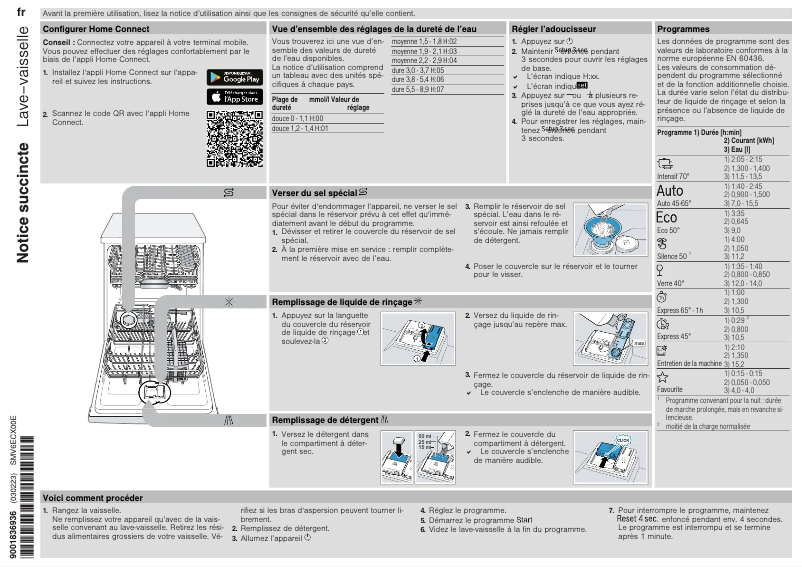 Page 1 de la notice Manuel utilisateur Bosch SMV6ECX00E