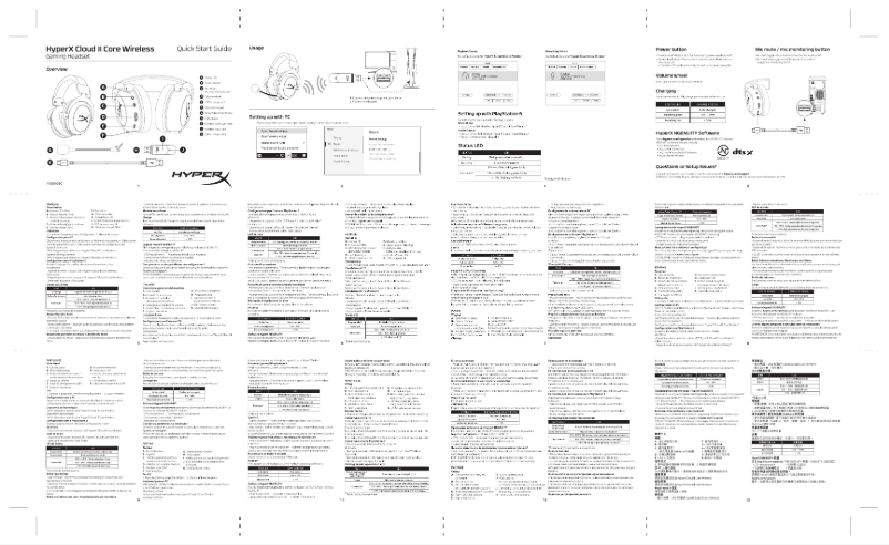 Page n°1 - Manuel utilisateur HyperX Cloud II Core