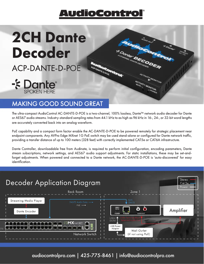 Imagen de la primera página del manual del dispositivo DANTE Decoder