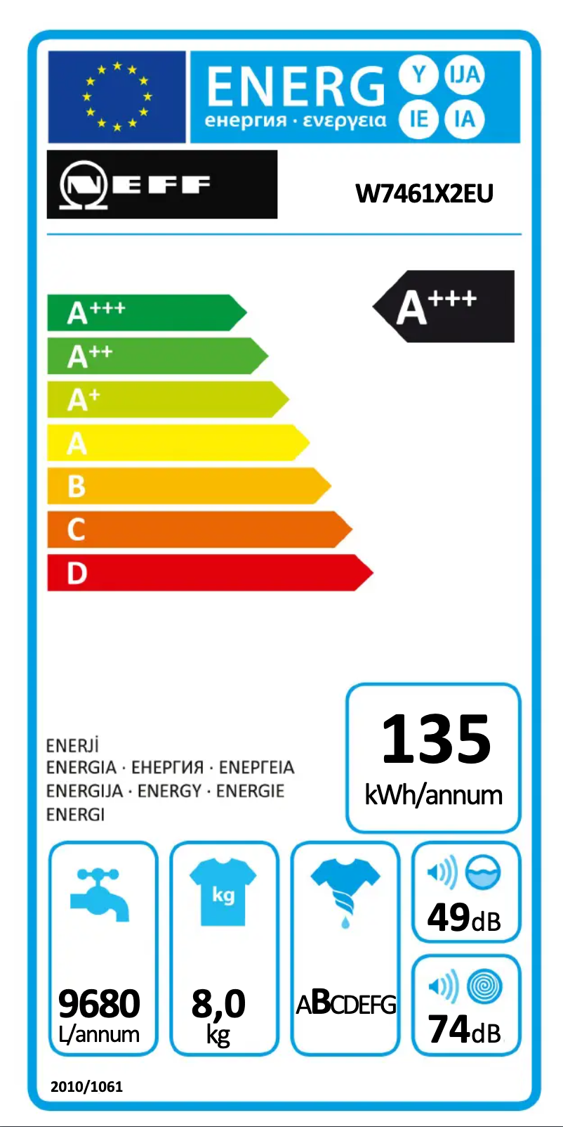 Page 1 de la notice Manuel utilisateur Neff W7461X2EU