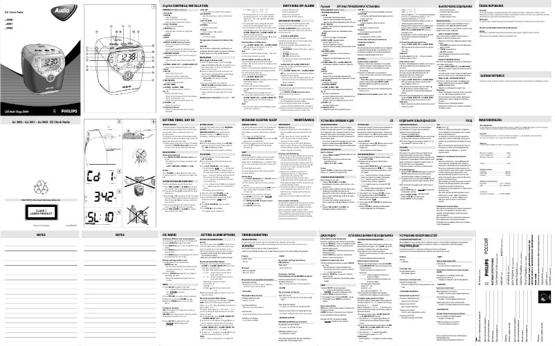 Page 1 de la notice Manuel utilisateur Philips AJ3950