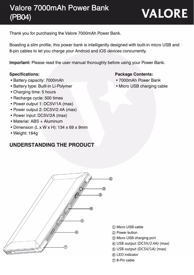 Page 1 de la notice Manuel utilisateur Valore PB04