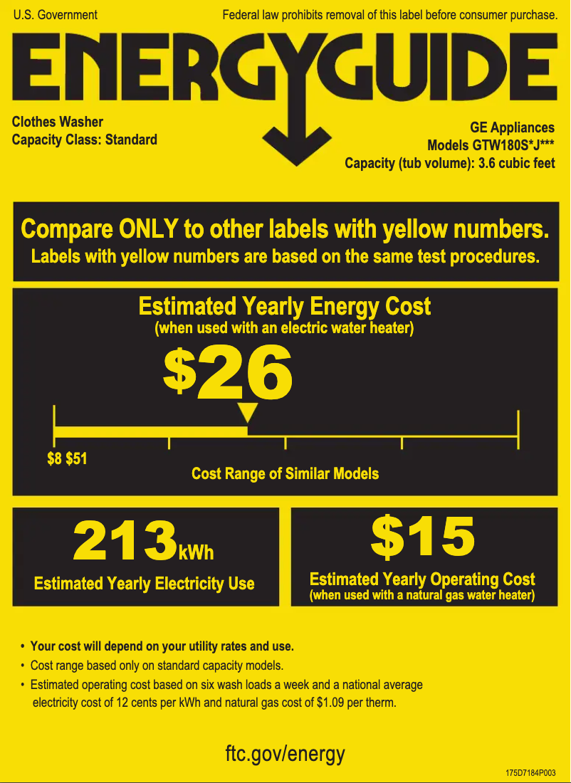 Page 1 de la notice Label énergétique GE GTW180SCJWW