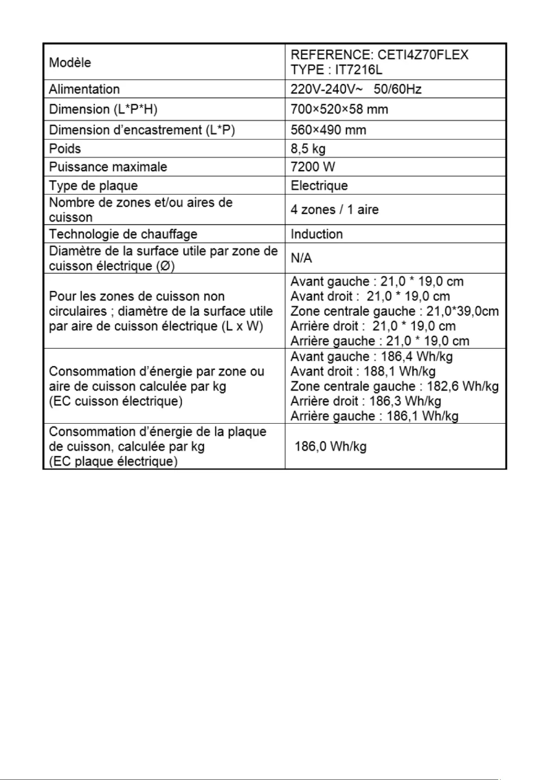 Page n°1 - Label énergétique Continental Edison CETI4Z60FLEX