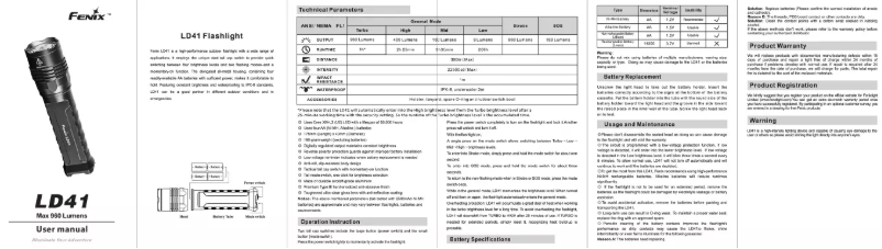 Page 1 de la notice Manuel utilisateur Fenix LD41