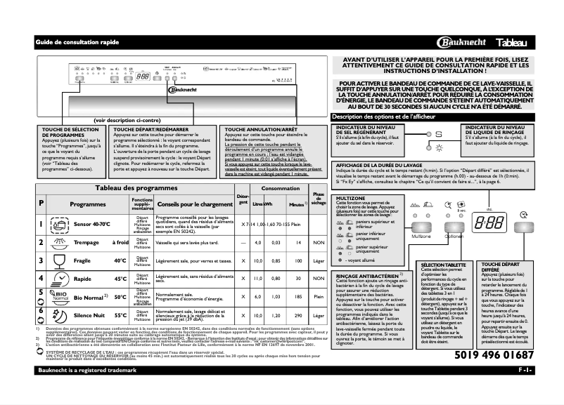 Page n°1 - Manuel utilisateur Bauknecht GSIP 6140 GT A