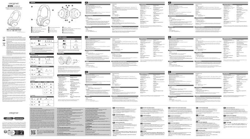 Page 1 de la notice Guide de démarrage rapide Creative Zen Hybrid
