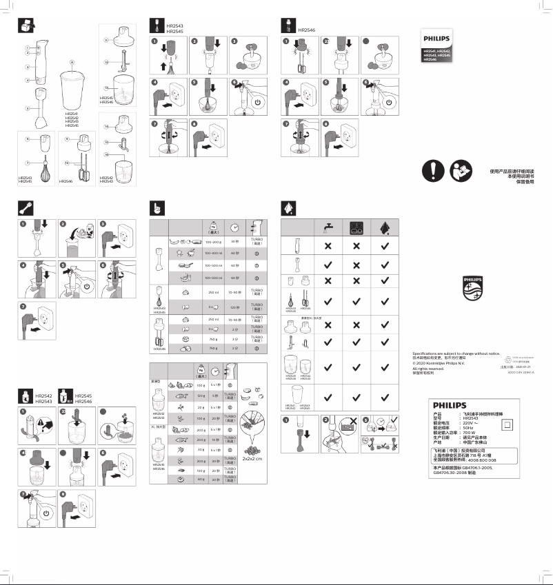 Image de la première page du manuel de l'appareil Daily Collection ProMix HR2545