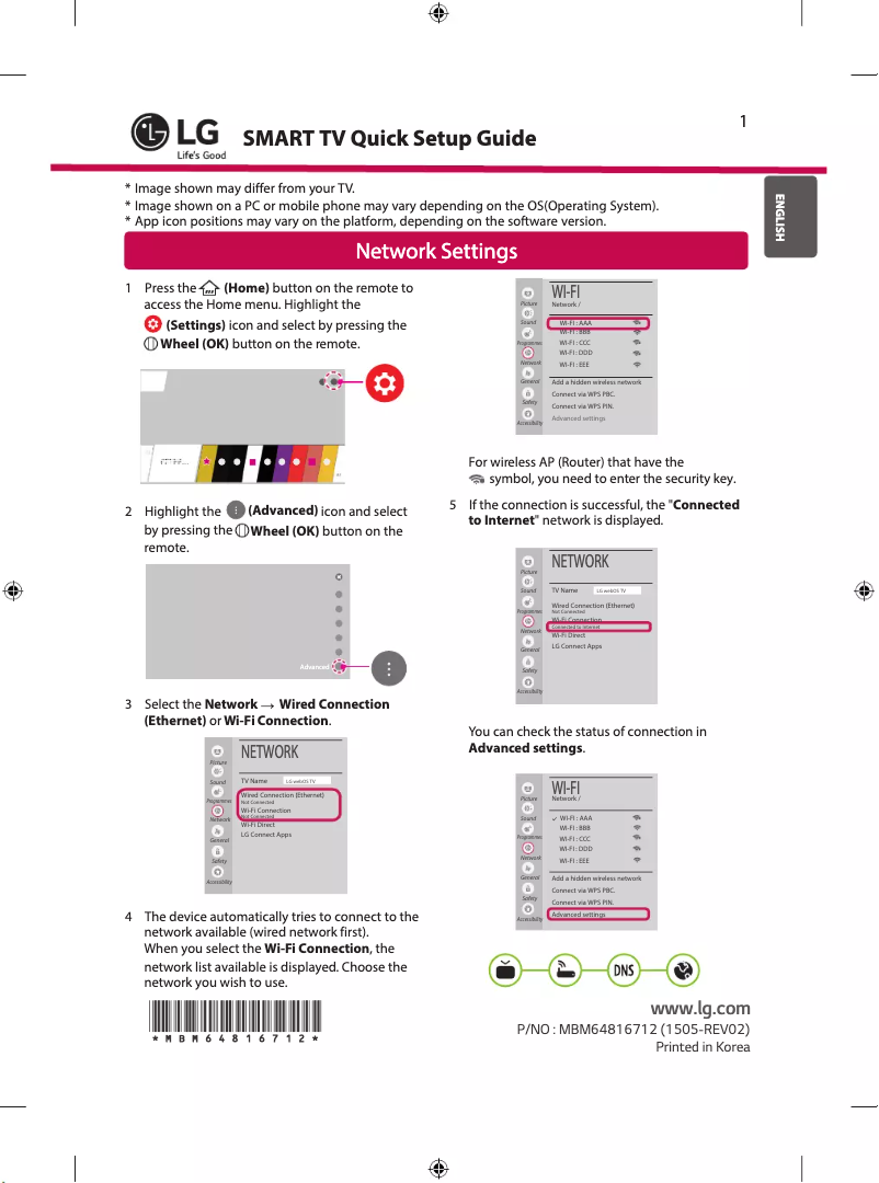 Page n°1 - Manuel utilisateur LG 49UF771V