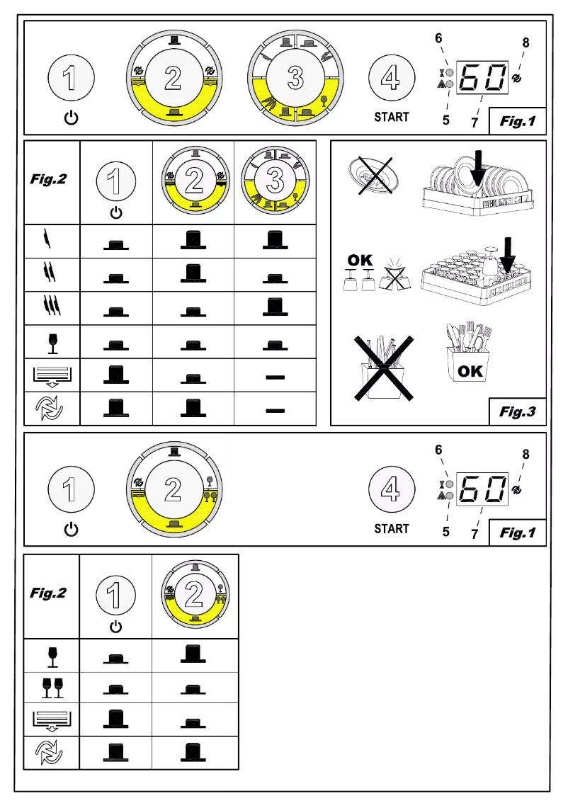 Page n°1 - Manuel utilisateur Elettrobar Fast 40