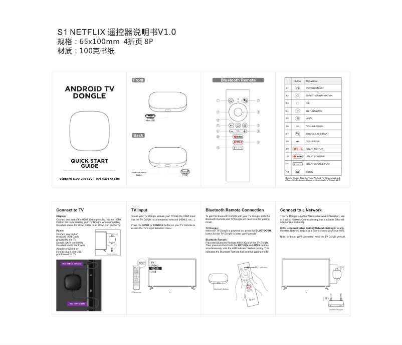 Page n°1 - Manuel utilisateur Seiki SC1000GS