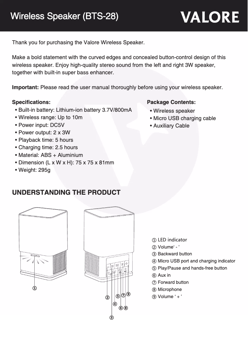Image de la première page du manuel de l'appareil BTS-28