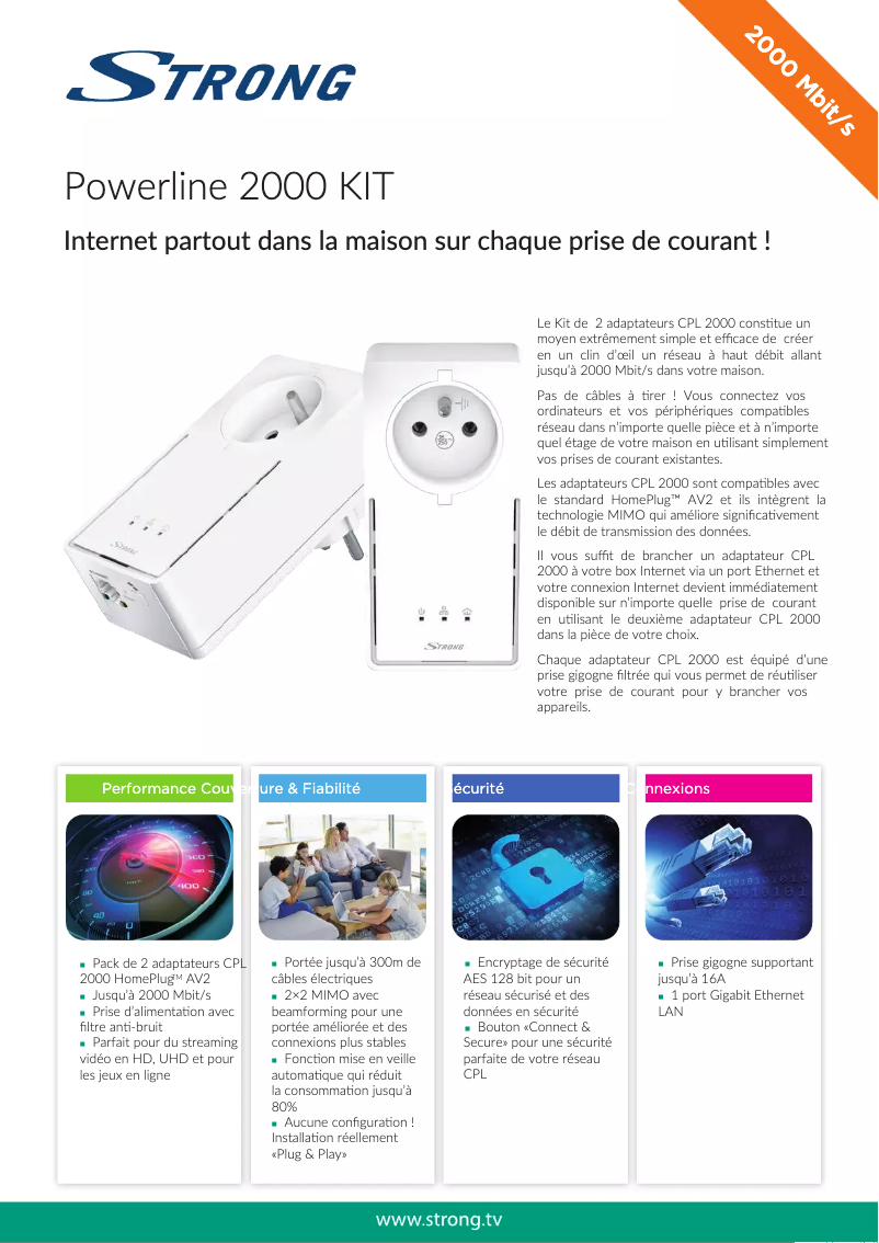 Image de la première page du manuel de l'appareil Powerline 2000 KIT