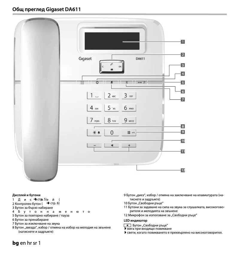 Image de la première page du manuel de l'appareil DA611