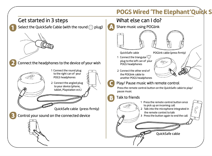 Página 1 del manual Guía de inicio rápido POGS Elephant